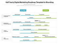 Half yearly digital marketing roadmap template for branding