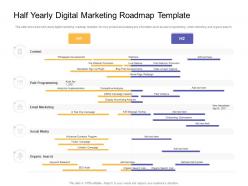 Half yearly digital marketing roadmap timeline powerpoint template
