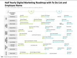 Half yearly digital marketing roadmap with to do list and employee name