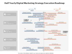 Half yearly digital marketing strategy execution roadmap