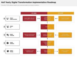 Half yearly digital transformation implementation roadmap