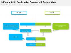 Half yearly digital transformation roadmap with business vision