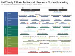 Half yearly ebook testimonial resource content marketing timeline