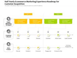 Half yearly ecommerce marketing experience roadmap for customer acquisition