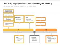 Half yearly employee benefit retirement program roadmap