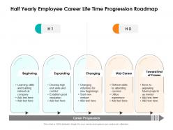 Half yearly employee career life time progression roadmap