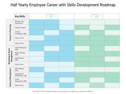 Half yearly employee career with skills development roadmap