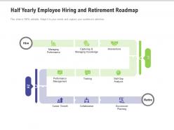 Half yearly employee hiring and retirement roadmap