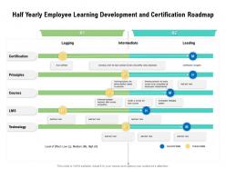 Half Yearly Employee Learning Development And Certification Roadmap
