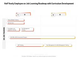 Half yearly employee on job learning roadmap with curriculum development