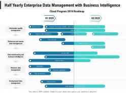 Half yearly enterprise data management with business intelligence