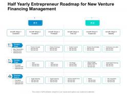Half yearly entrepreneur roadmap for new venture financing management