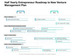 Half yearly entrepreneur roadmap to new venture management plan