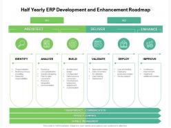 Half yearly erp development and enhancement roadmap