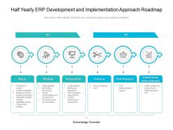 Half yearly erp development and implementation approach roadmap
