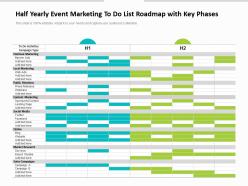 Half yearly event marketing to do list roadmap with key phases