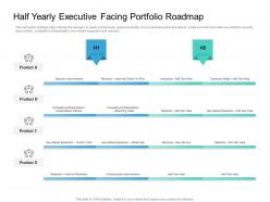 Half yearly executive facing portfolio roadmap timeline powerpoint template