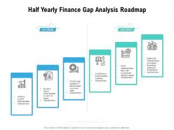 Half yearly finance gap analysis roadmap