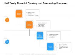 Half yearly financial planning and forecasting roadmap