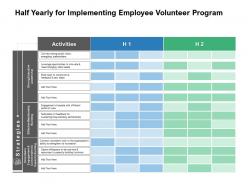 Half Yearly For Implementing Employee Volunteer Program