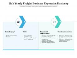 Half yearly freight business expansion roadmap