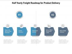 Half yearly freight roadmap for product delivery