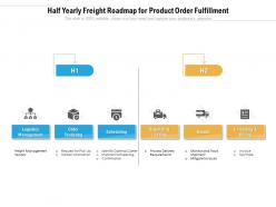 Half yearly freight roadmap for product order fulfillment