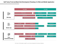 Half yearly front and back end development roadmap for web and mobile application