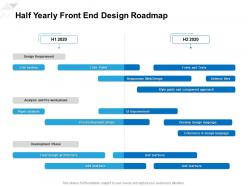 Half Yearly Front End Design Roadmap
