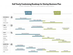 Half yearly fundraising roadmap for startup business plan