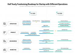 Half yearly fundraising roadmap for startup with different operations