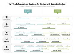 Half yearly fundraising roadmap for startup with operation budget