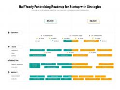 Half yearly fundraising roadmap for startup with strategies