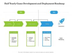 Half yearly game development and deployment roadmap