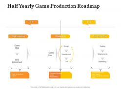 Half yearly game production roadmap