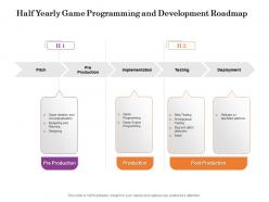 Half yearly game programming and development roadmap