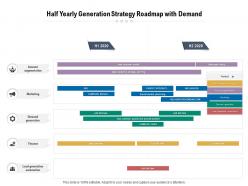 Half yearly generation strategy roadmap with demand