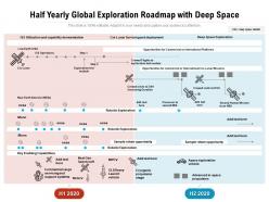 Half yearly global exploration roadmap with deep space