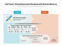Half yearly global exploration roadmap with robotic missions