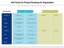 Half yearly go product roadmap for organization