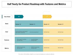 Half yearly go product roadmap with features and metrics