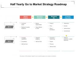 Half Yearly Go To Market Strategy Roadmap