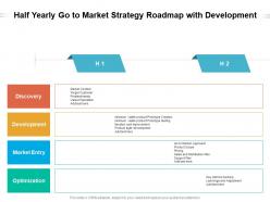 Half yearly go to market strategy roadmap with development