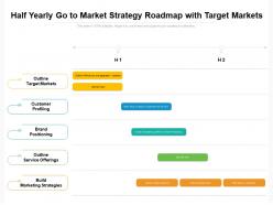Half yearly go to market strategy roadmap with target markets