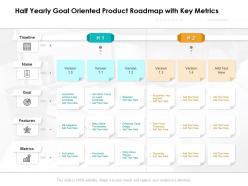 Half yearly goal oriented product roadmap with key metrics