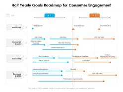 Half yearly goals roadmap for consumer engagement