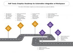 Half yearly graphics roadmap for automation integration at workspace