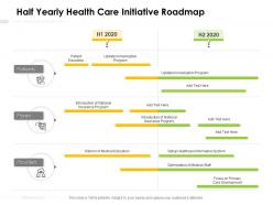 Half yearly health care initiative roadmap