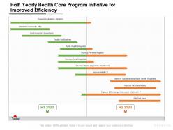 Half yearly health care program initiative for improved efficiency