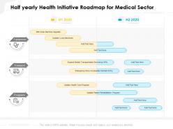 Half yearly health initiative roadmap for medical sector